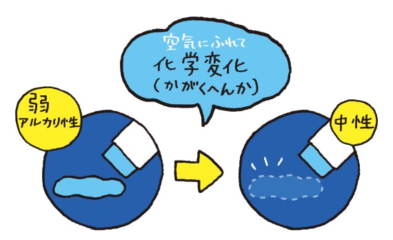 大阪大学 産業科学研究所 精密制御化学 中谷研究室