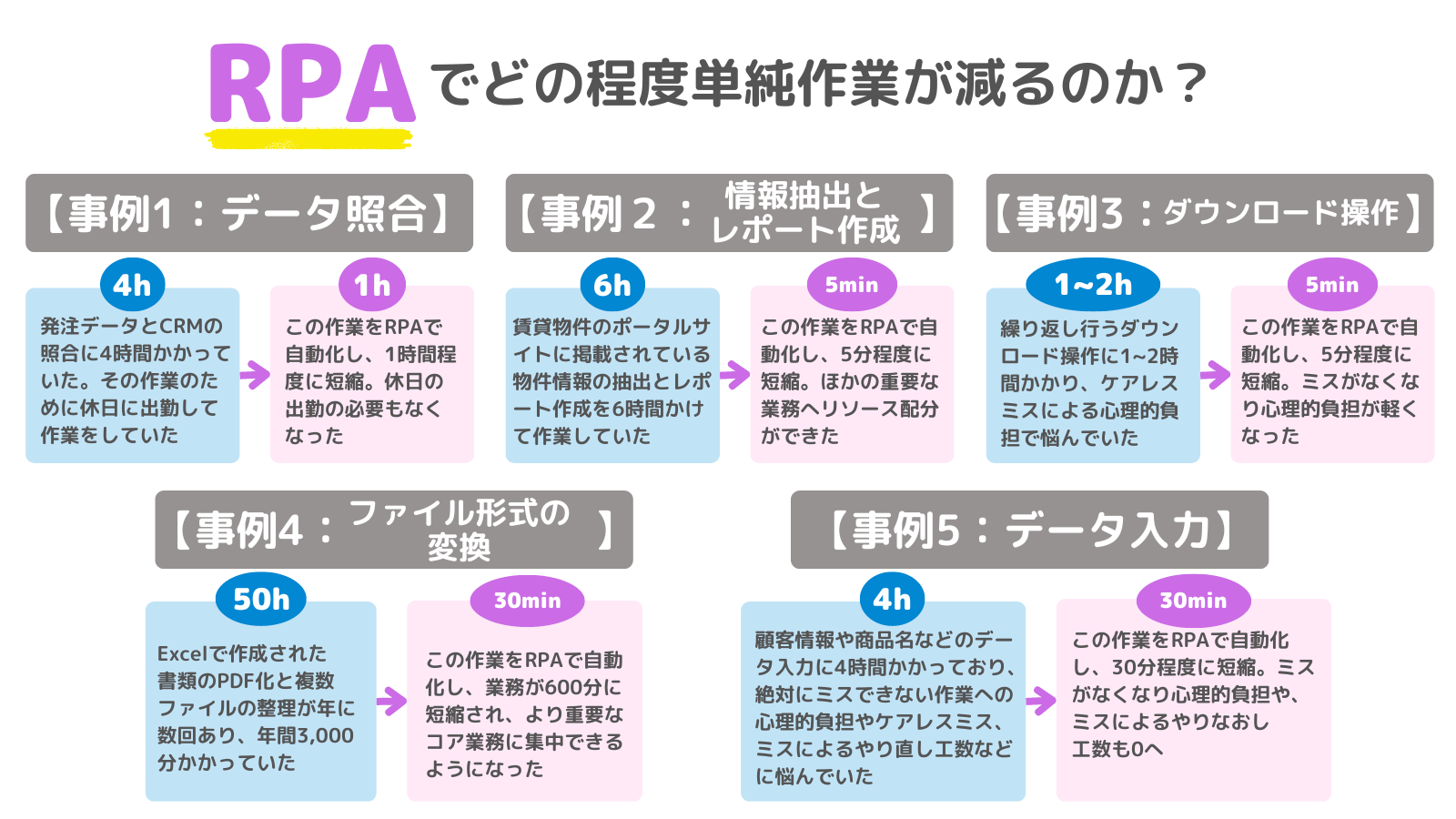 書類整理が大の苦手だったわたしが、書類の整理をして気づいたこと６選 mil ミル- エキスパート - Yahoo!ニュース