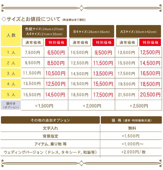 メニュー表の相場や平均費用はいくら？ 2023年最新版- てれすたデザイン