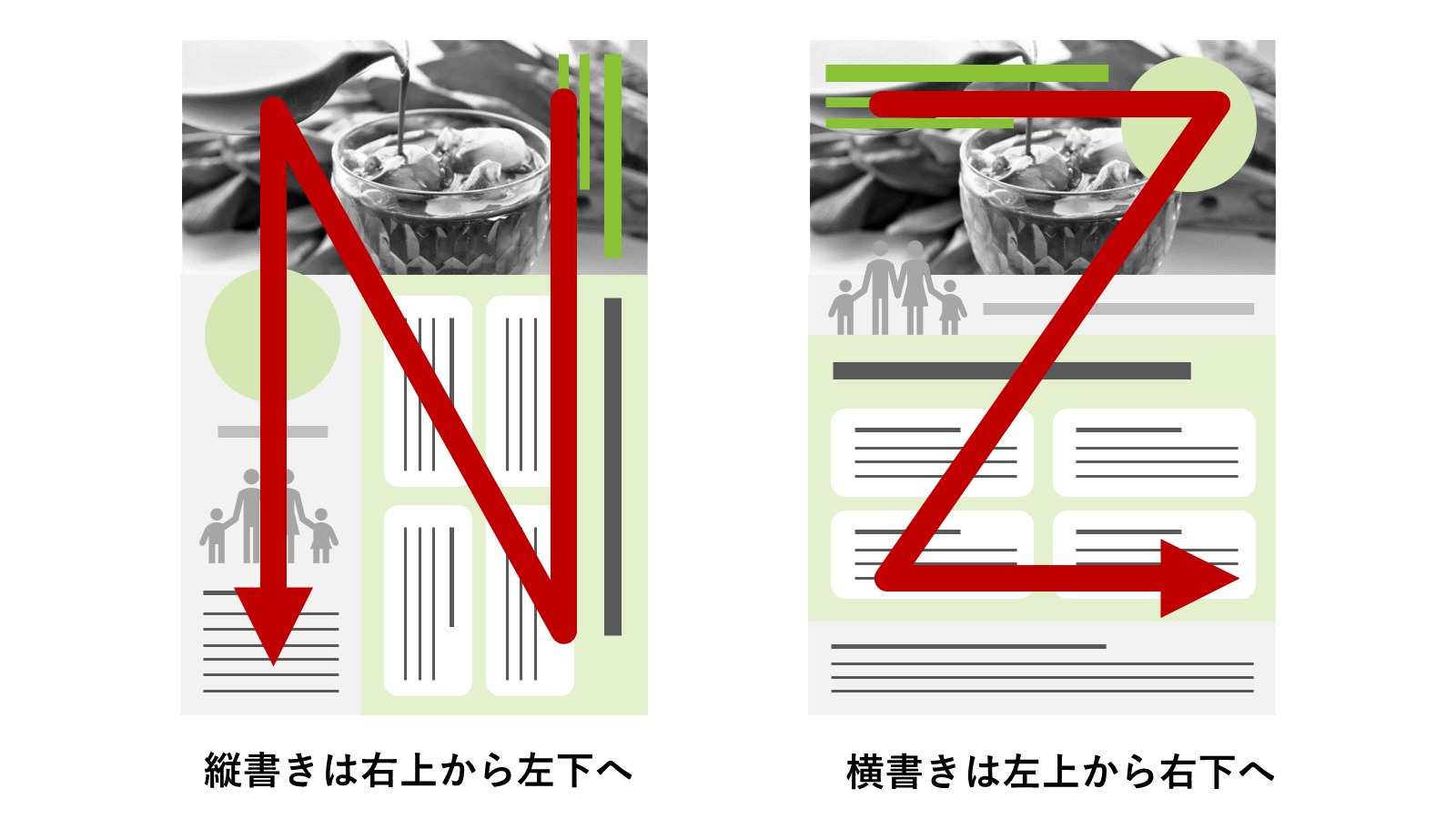 売れるチラシの作り方：プロが教える「チラシ 構成」とレイアウトのコツ日本一店長のアイシープ