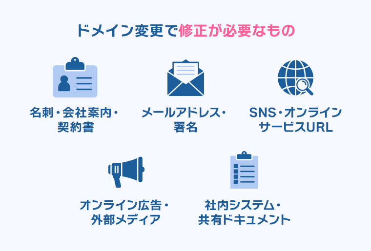 具体例を交えSalesforce拡張ドメインの影響範囲を検証してみる - ノーザントレイルから始めよう
