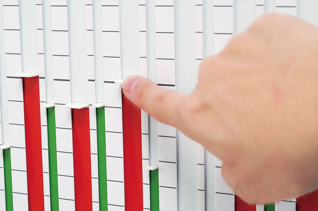 営業を見える化するグラフサンプルと営業データ活用の診断表メソッド才流