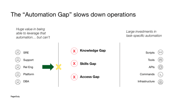 察してほしい」は伝わ「察してほしい」は伝わらない？外国人材とのコミュニケーションギャップを埋める 「察してほしい」は伝わらない？外国人材とのコミュニケーションギャップを埋めるヒントヒントらない？外国人材とのコミュニケーションギャップを埋めるヒント株式