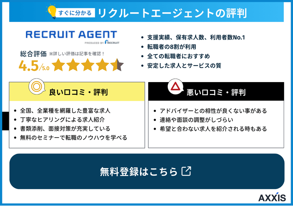 リクルートエージェントの登録方法や入力時の注意点を図解付で詳しく解説