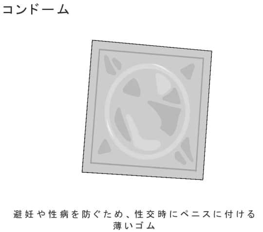 ゴム着についての解説【風俗業界の用語集】 | よるジョブ編集部ブログ