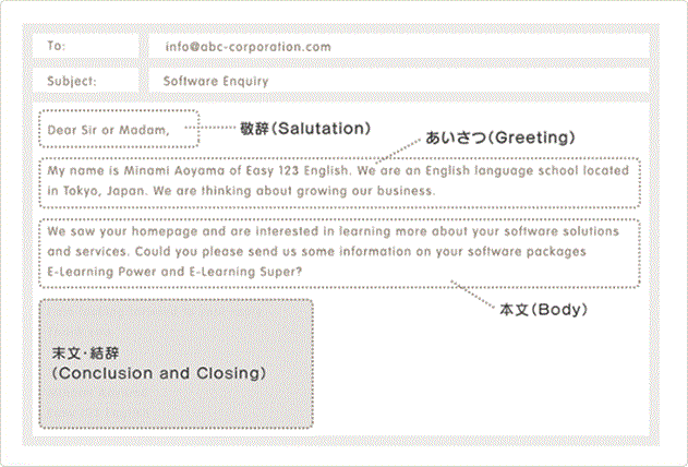 メールの締めは最後の1文で決まる！ すぐに使える例文付きキャリアパーク就職エージェント
