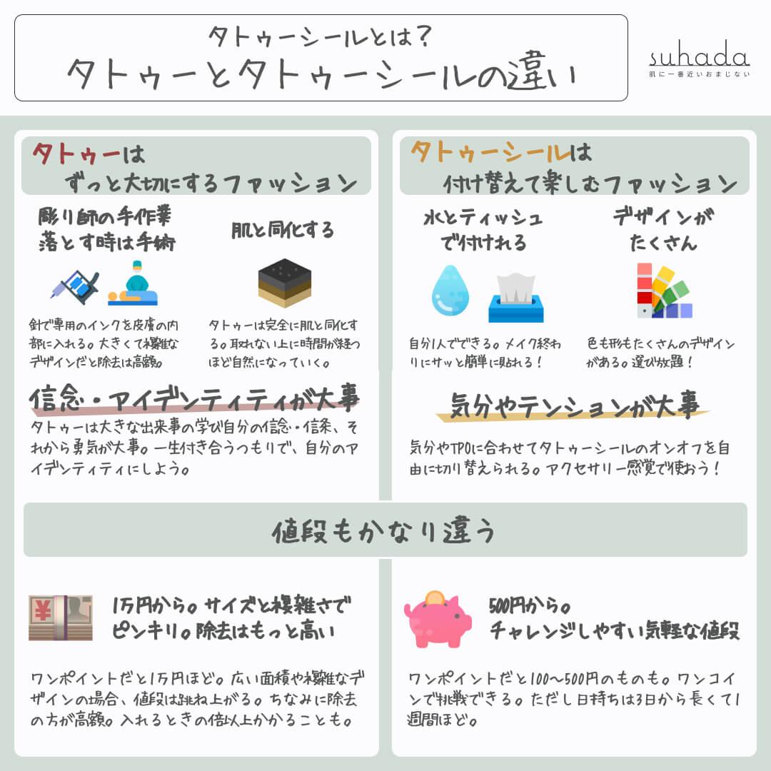 ピンキリ 語源は意外にもポルトガル語 意味とどっちが上かを解説言葉の名人