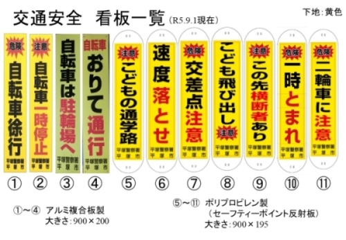 特注看板製作例 安全掲示板1セフテック株式会社－工事用保安用品のレンタル・販売