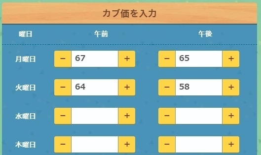 あつまれ どうぶつの森』の「カブ投資」を1か月間記録してみた。検証してみてわかったこと - AUTOMATON