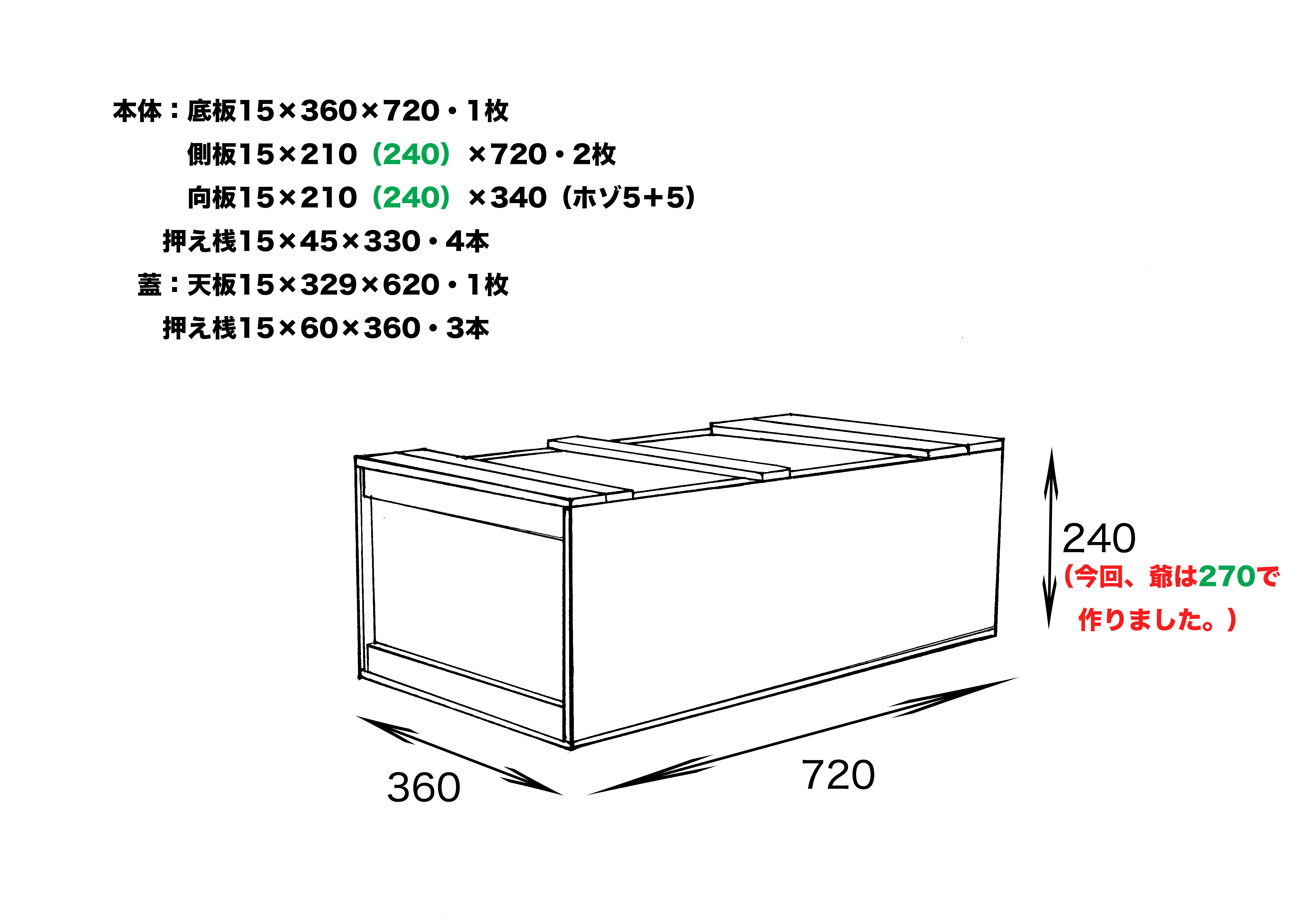 完全解剖！甚五郎の道具箱TEAM HIDARI