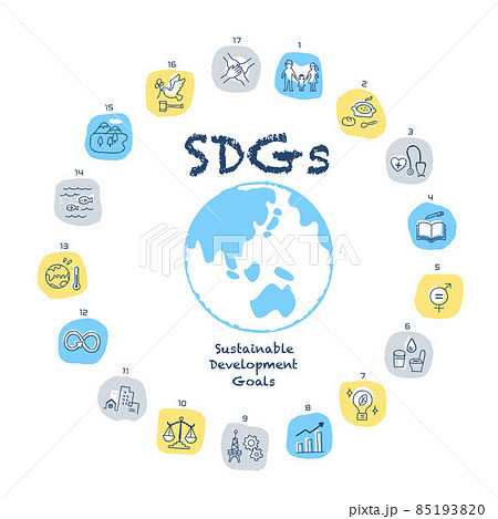 社会貢献活動の推進NTT西日本グループのサステナビリティNTT西日本
