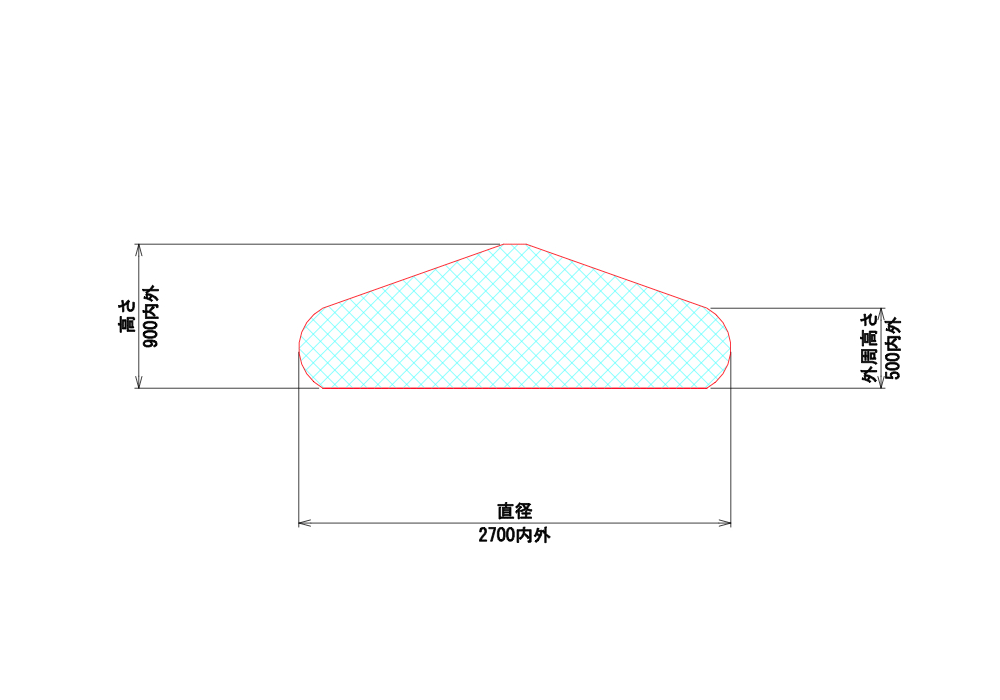 スーパーE-ユニット強化型 袋詰め玉石工サガシバ