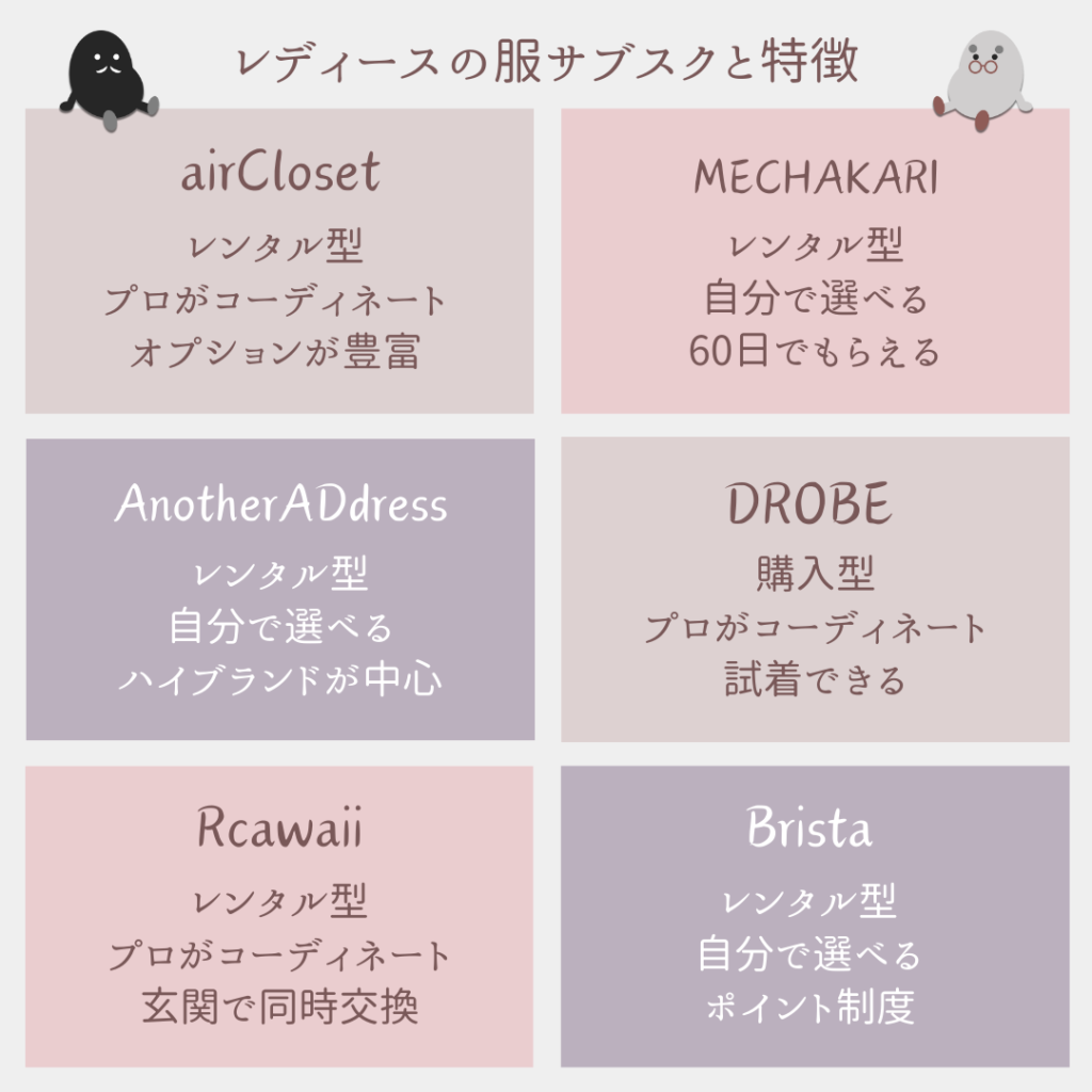 2025年10月 女性におすすめの人気サブスク・定期便ランキング30選！サブスクラボ