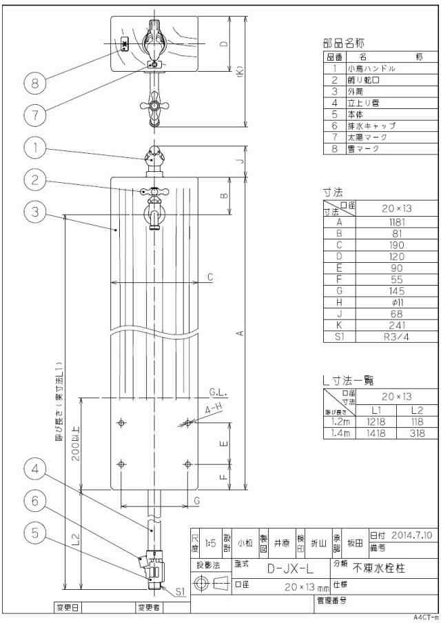 オンリーワン[TK3-S-A03]不凍水栓柱ユニット サナンド 泊まる