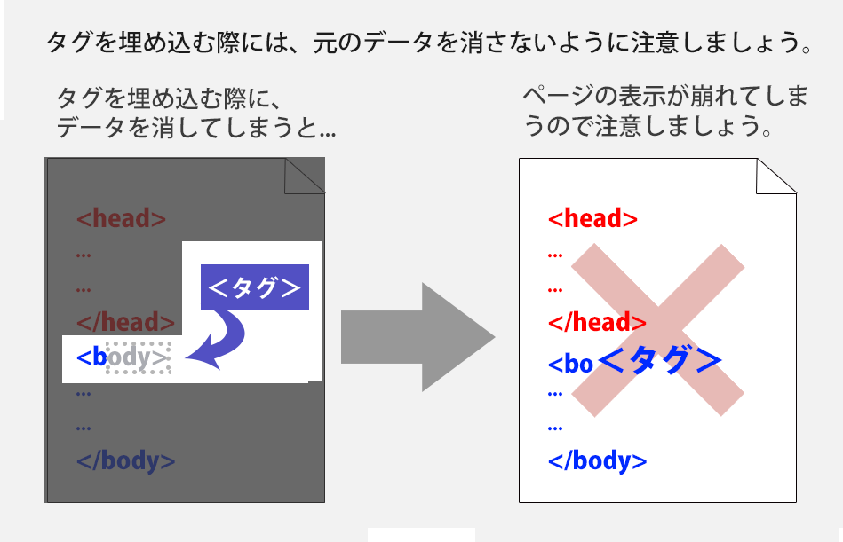 オリジナル洗濯タグの作成について - フルグラフィックファクトリー高品質の昇華転写印刷！オリジナル同人グッズ制作