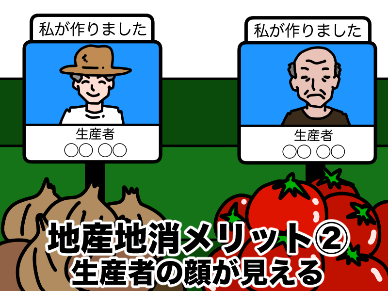 地産地消で地域を元気に！地産地消のメリットや取り組みを解説 - イオン1%クラブコラムイオン1％クラブ