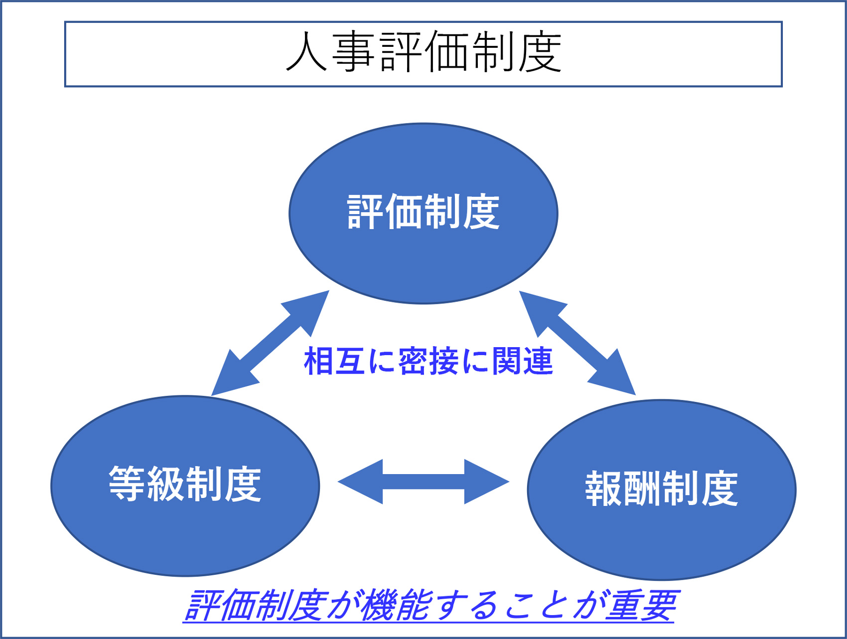 配送・トラック輸送のインターンシップ＆キャリア一覧丨就活ならリクナビ