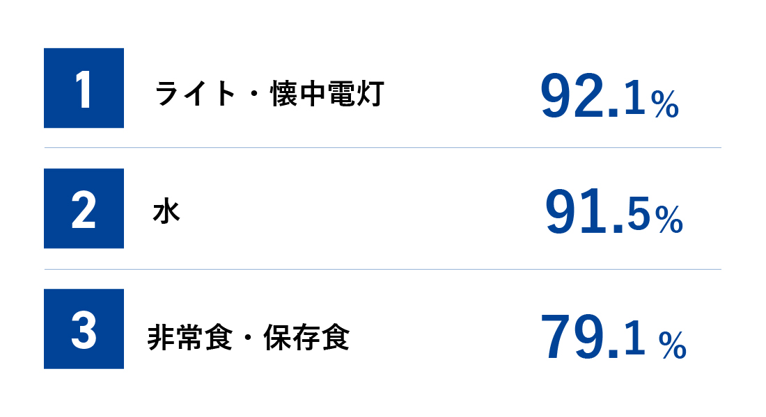 数字でわかる！見て学ぶ！2025 ─ 清涼飲料水の統計をご紹介 ─全国清涼飲料連合会