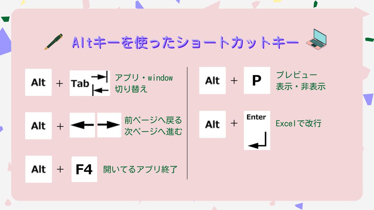 Alt ＋ Tab キーよりも爆速なタスク切り替えショートカットキーを使いこなせ！ - 脱初心者！すぐに役立つショートカットキー - 窓の杜