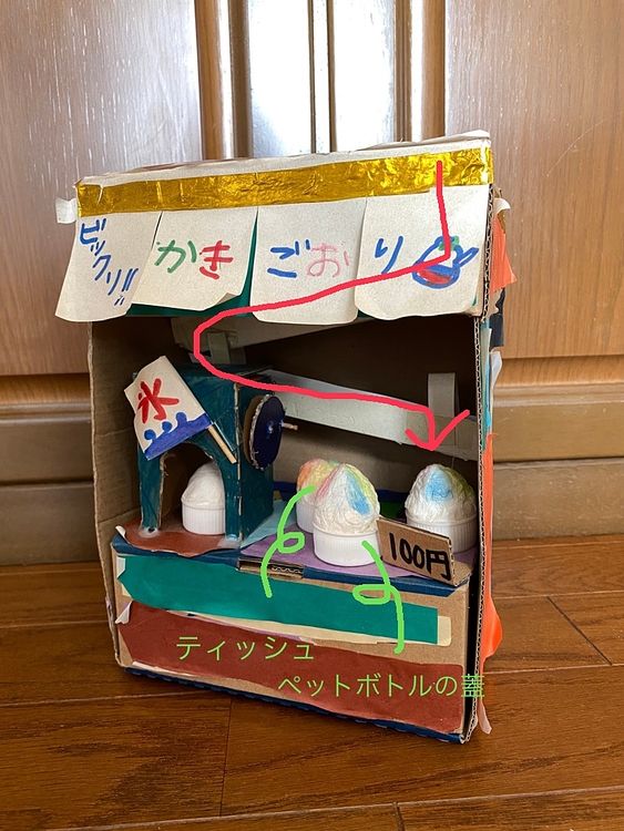 第47回ゆうちょアイデア貯金箱コンクール」入賞作品展示会を「イオンモール福岡」で開催！株式会社ゆうちょ銀行のプレスリリース