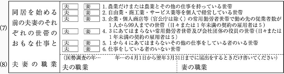 入籍時にもう迷わない！「婚姻届の職業欄」の書き方完全ガイドゼクシィ