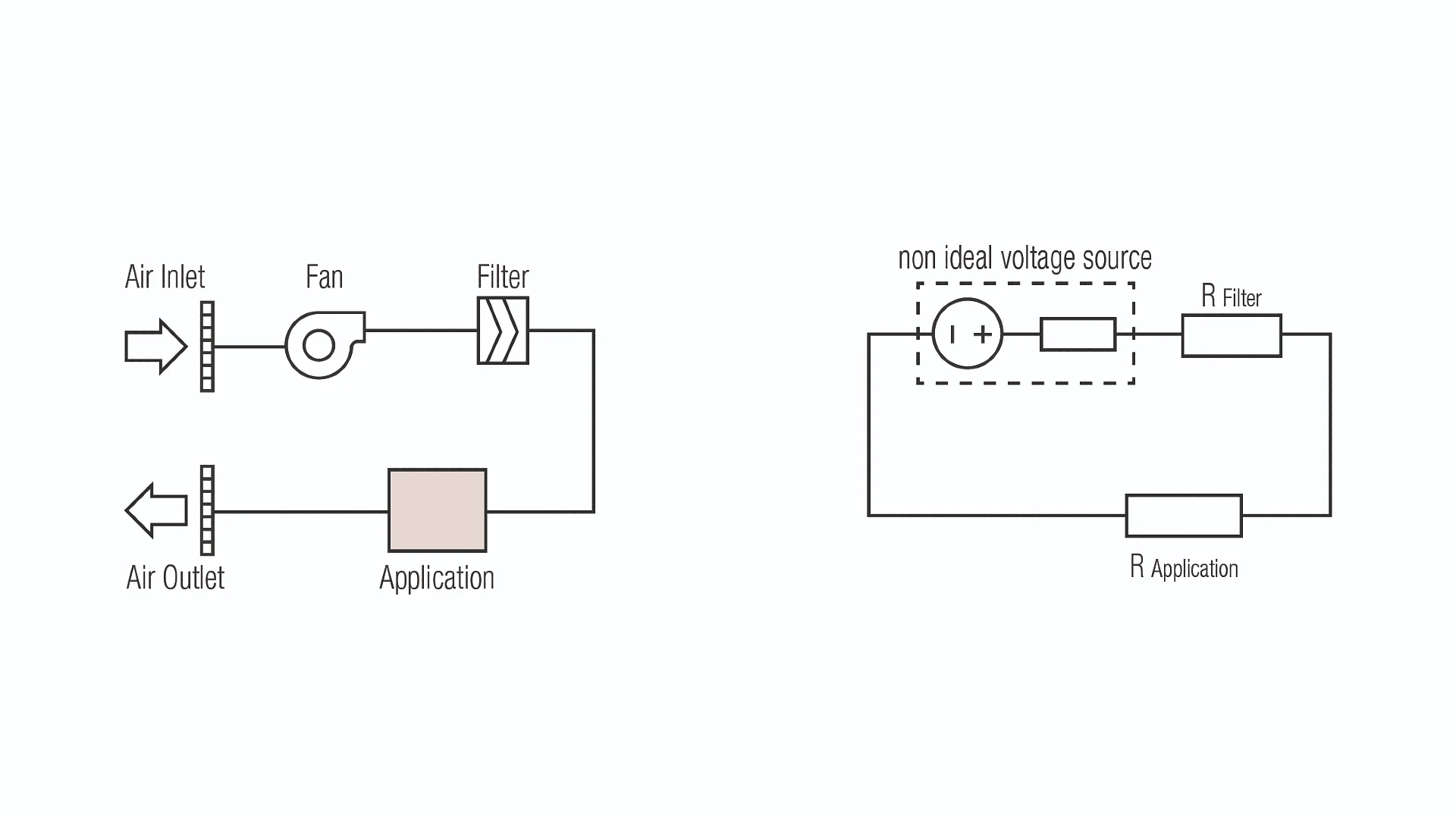 ポンプの不具合：第4回 電流値・過電流 - 機械修理やメンテナンスは機械修理.com