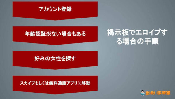 エロイプのやり方や方法は？掲示板は怪しい？安心してできる募集方法を紹介！｜出会い系アプリ為にずむ