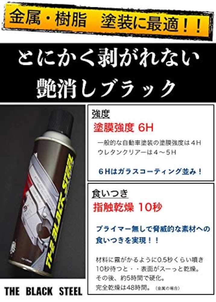 メッキの上に塗装しても塗膜で剥がれないチッピング塗装を試す