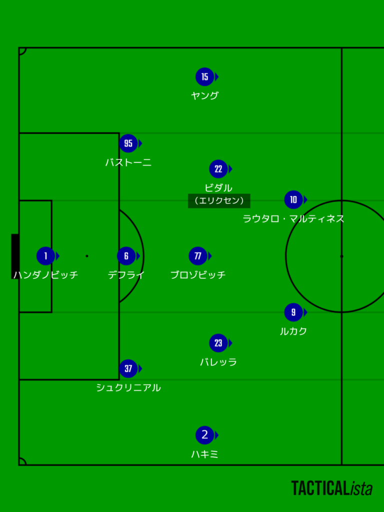 トーマス・フランク - ナムウィキ