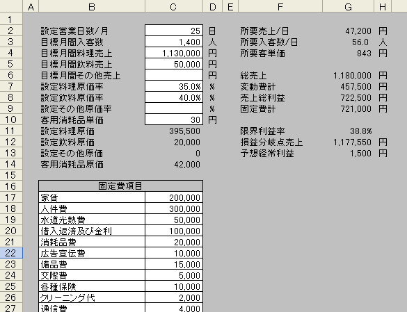 売上管理表_目標達成率4月開始01.xlsx無料で使える みんエク！ みんなのExcelテンプレート
