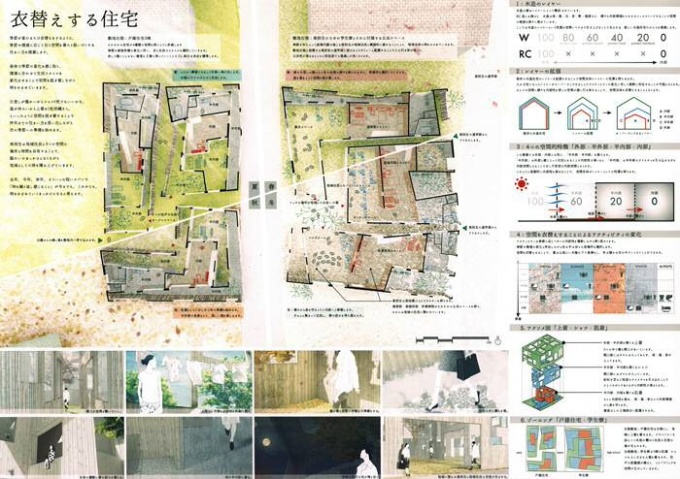 🏆 第12回 POLUS建築コンペ 最優秀賞が決定!そして、いよいよ実物件化プロジェクトも始動 !6 30 月 、ウッドスクェアにて「第12回 POLUS学生・建築デザインコンペティション」最終審査会が開催され、全国から集まった599作品の中から最優秀賞・優秀賞が決定しま