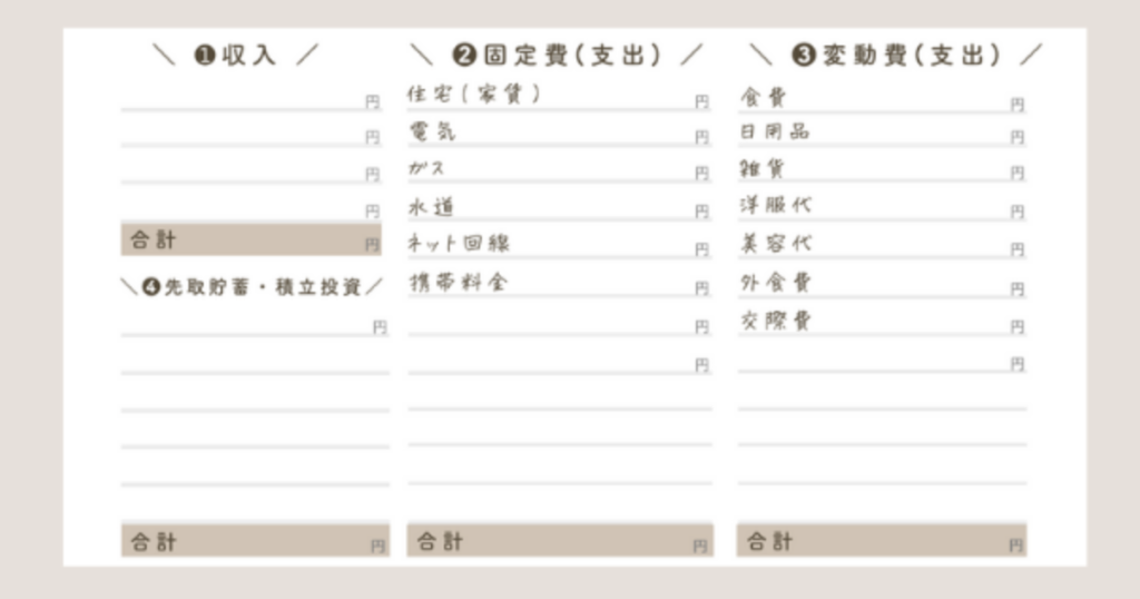 中項目の表示方法 – マネーフォワード MEサポートサイト