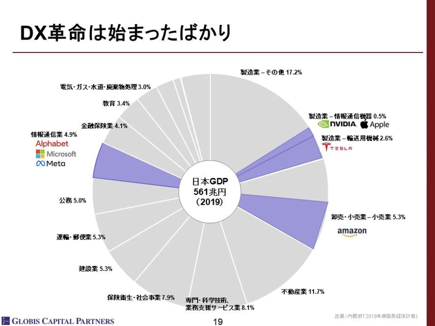 今さら聞けない、“世界一の富豪”イーロン・マスクってどんな人