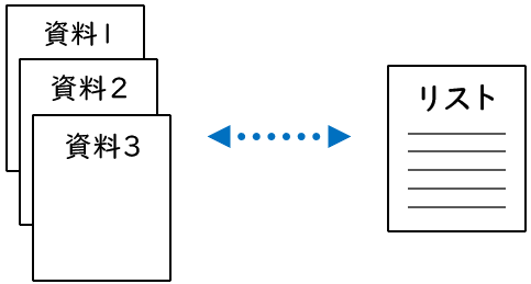デイリー語彙力 vol.192 聞き流して語彙力アップ！ 日本語・カタカナ語