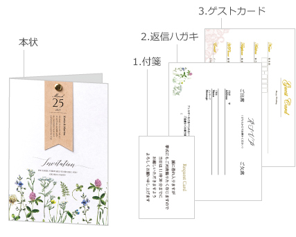 結婚式の招待状は誰に手渡すべき？切手・封筒のマナーと適切な渡し方を徹底解説みんなのウェディングニュース