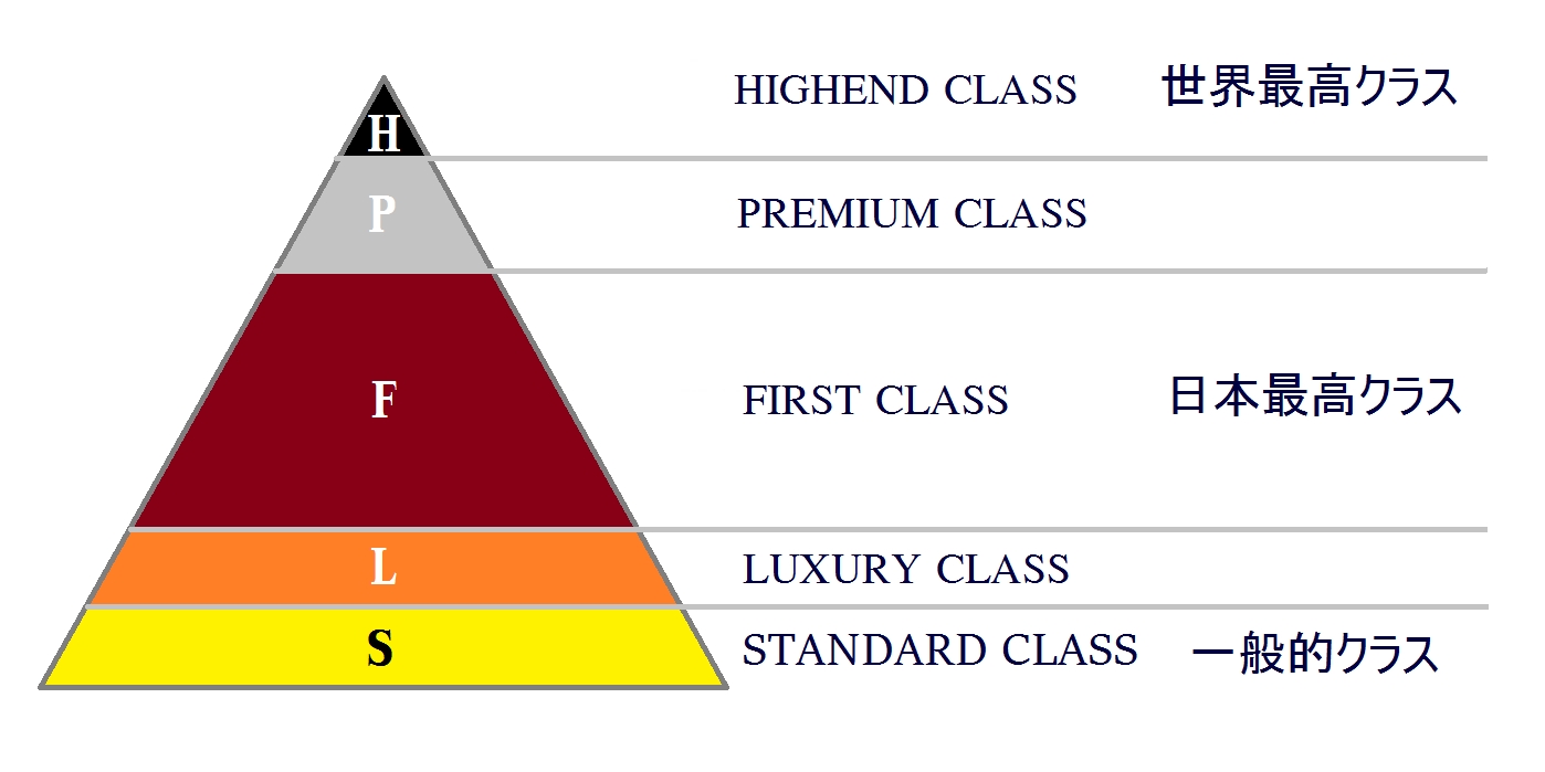 ラグジュアリーカード」の特典がさらにお得に！リムジン送迎サービスを京都・大阪でも使えるようになったうえ、映画館を無料で利用できる特典も追加！クレジット カードおすすめ最新ニュース 2025年 ザイ・オンライン