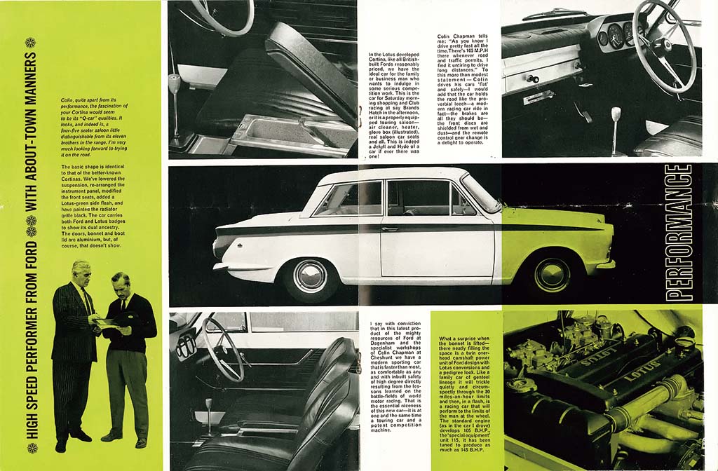 ロータス コルチナ Mk-1 スピードメーター SMITHS LOTUS FORD コルティナ スミス フォード