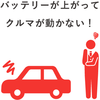 車の故障によるけん引やバッテリー上がりなど、様々なロードサービスを行うＪＡＦ。２４日夜から大雪による様々なトラブルを解決し、苦しむ人たちを助けています。 大雪スリップ凍結jaf救助活動 TikTokでニュース