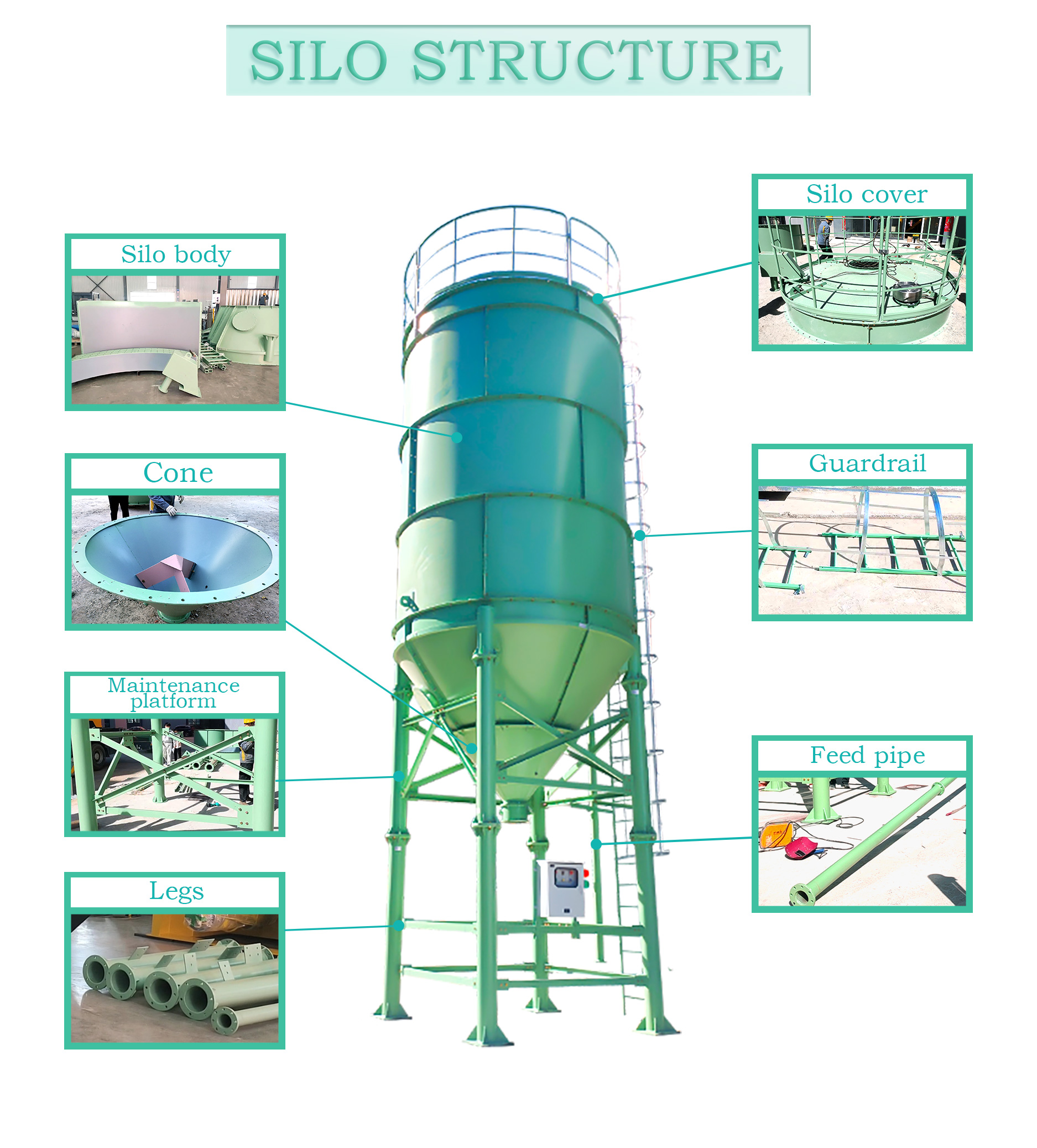 20t 50t 水平 20 フィート コンテナタイプ セメントサイロ サイズ コンテナ サイロ 水平サイロ タンク セメント