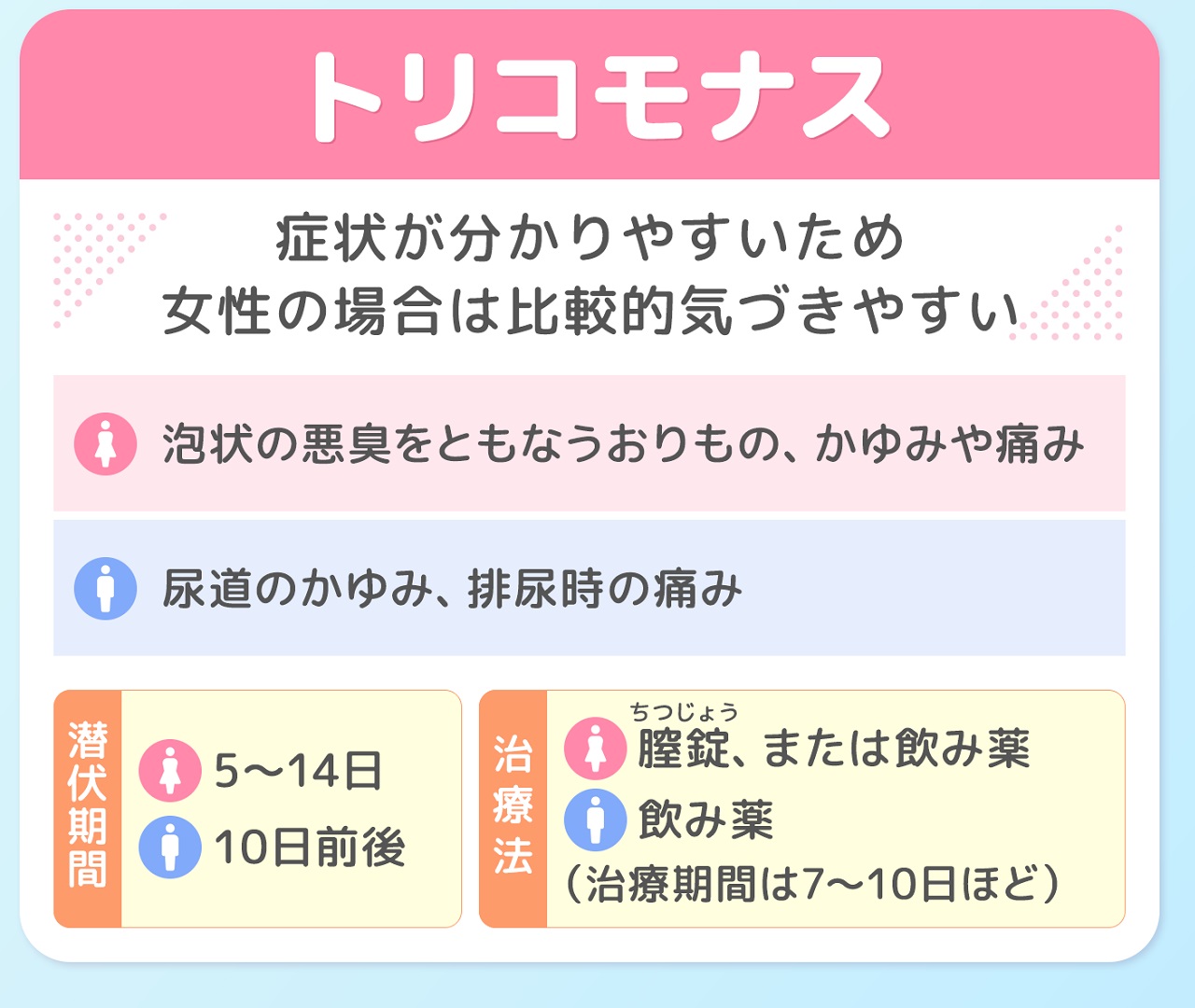 求人募集／仙台回春性感マッサージ倶楽部｜手コキ風俗マニアックス