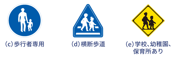 500種類以上のUS＆EUの交通標識ベクターセット「Traffic Sign Vector」PhotoshopVIP