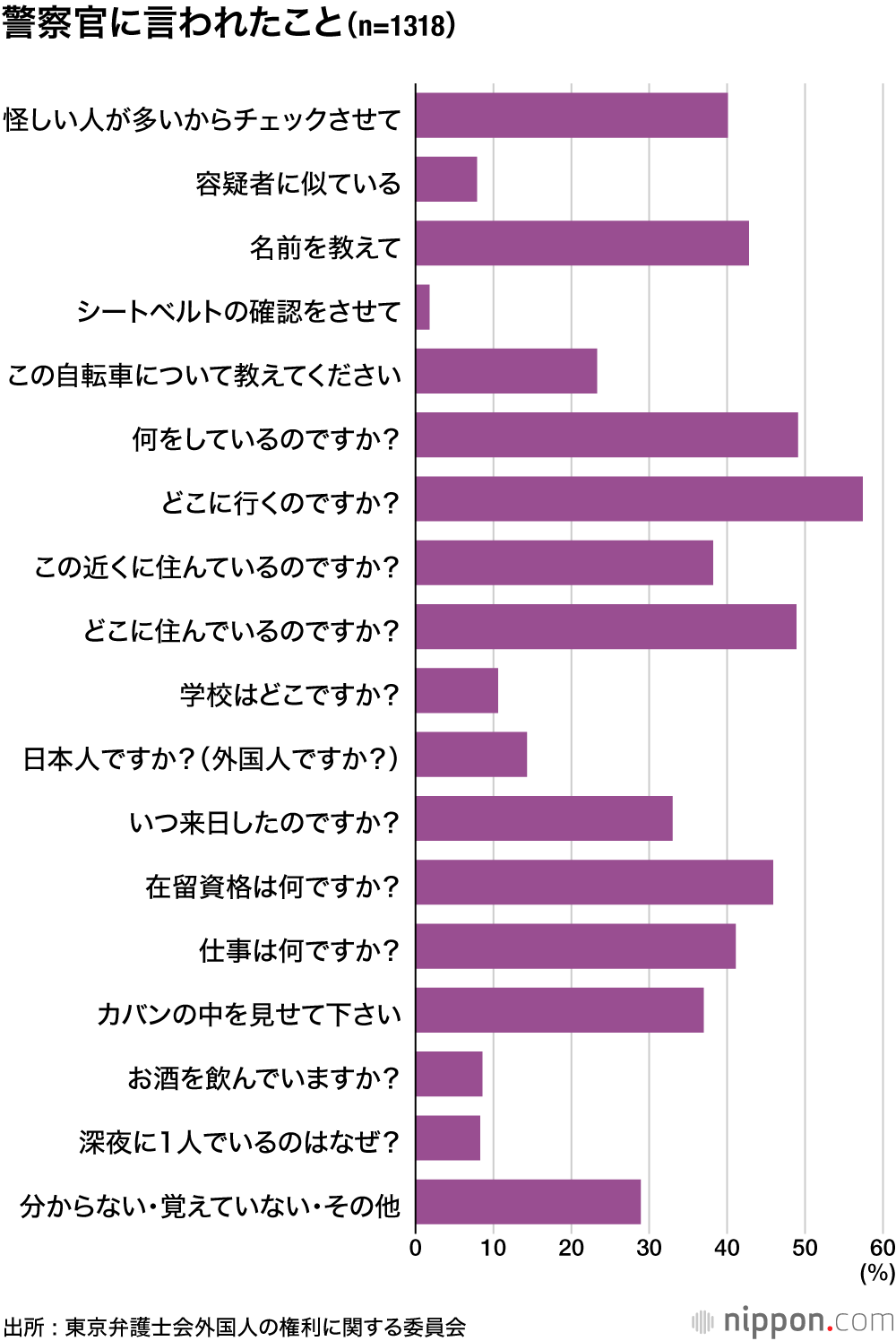 わ た し は ︑ 警 察 官 と い う 生 き 方 を 選 ぶ ︒