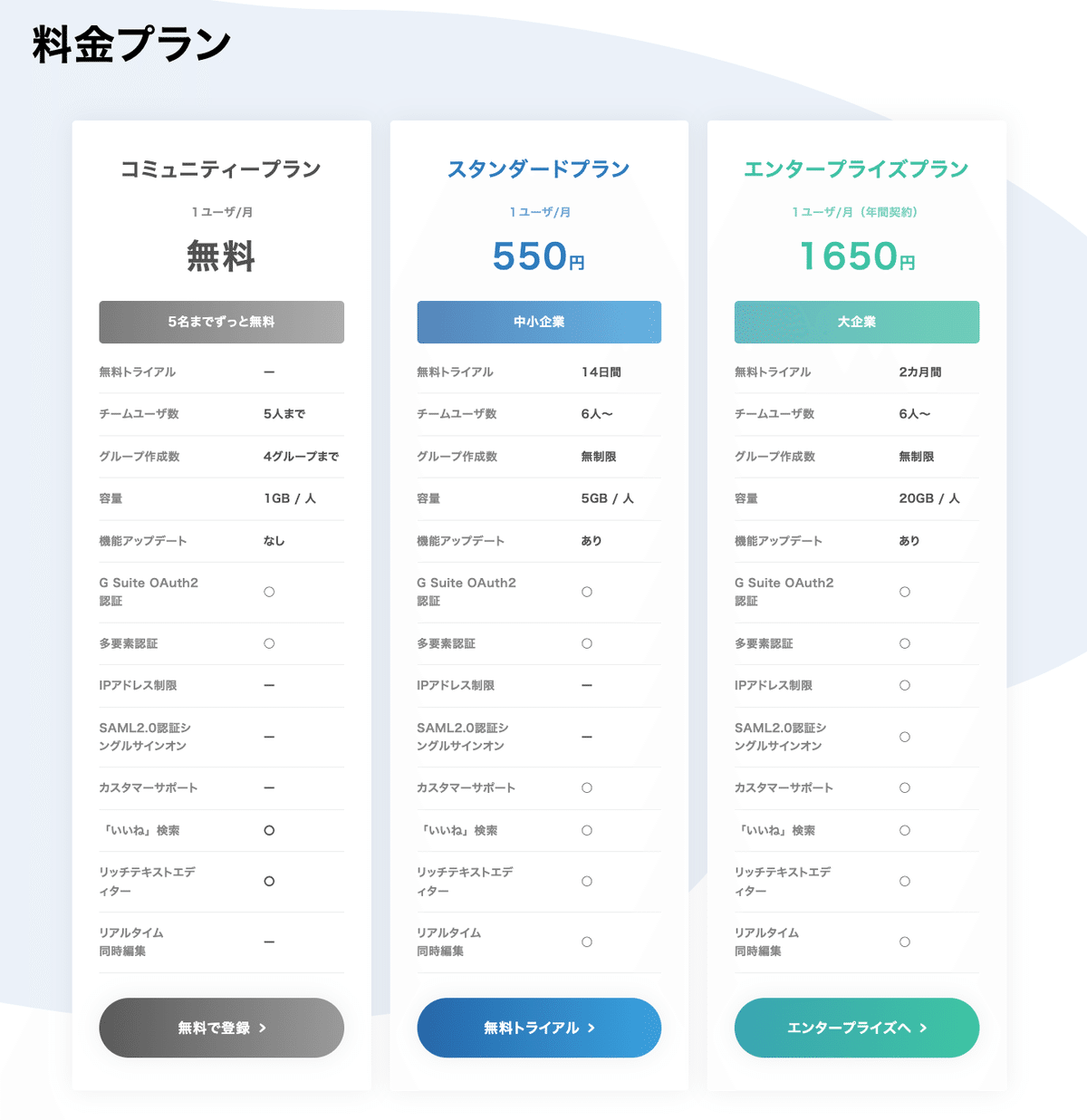 無料価格表テンプレート – ビジネスサービスの紹介に便利なプラン・価格表のデザイン 3verASOBOAD