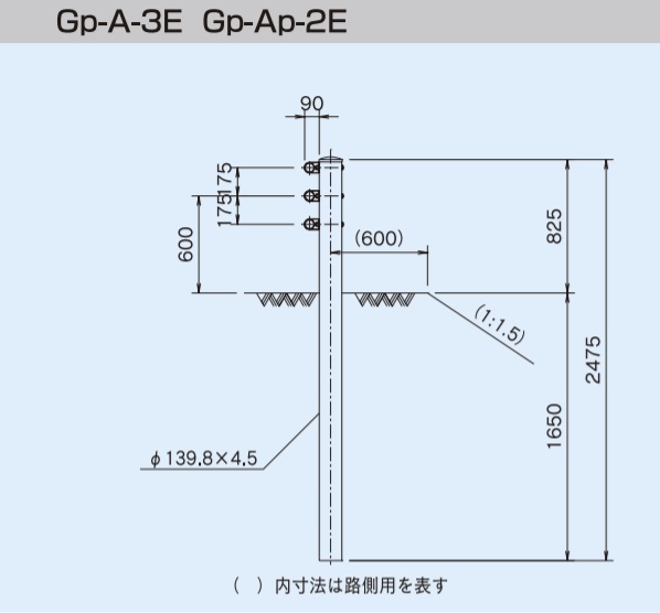 単管パイプ直交クランプ 柵製作記録 3D-PDF単管ビス止めジョイントかん太オンラインショップ