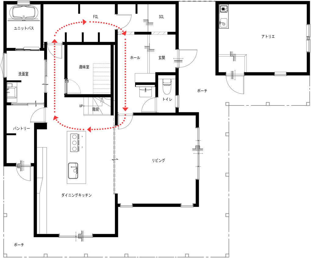 アメリカの一般的な間取りの利用方法を教えてください OKWAVE
