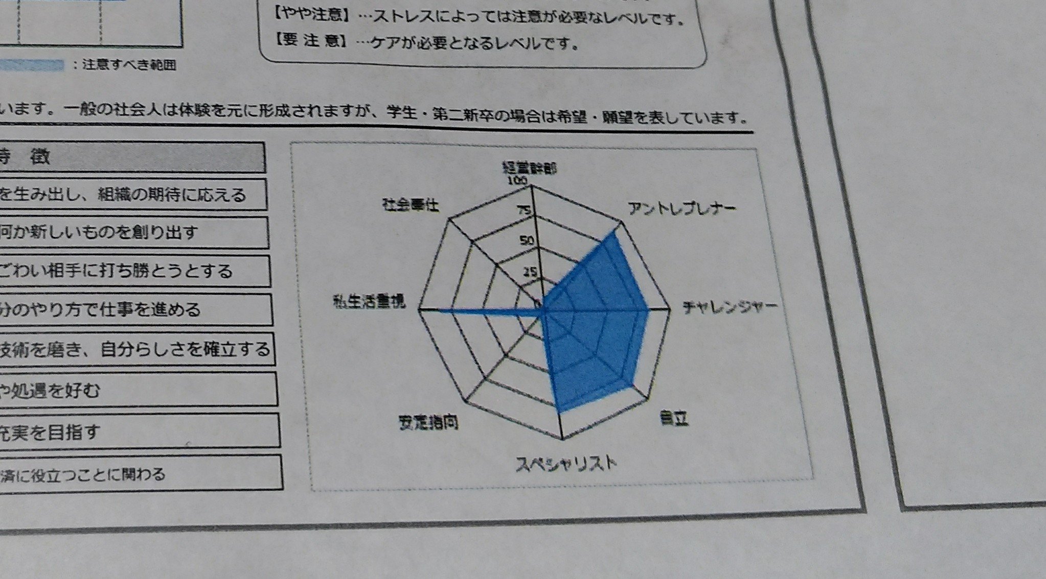 グラフの種類と使い分けは？オシャレでわかりやすいグラフの作り方 - kisa illustration & design