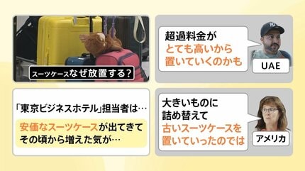 スーツケースベルトが必要な理由とは？日本人の利用実態とおすすめ7選スーツケースベスト