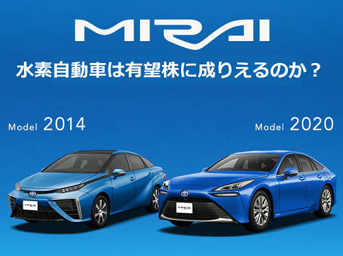 JR2社が開発に取り組む「水素燃料の鉄道車両」の仕組み 燃料電池を搭載する「HYBARI」も話題マネーポストWEB