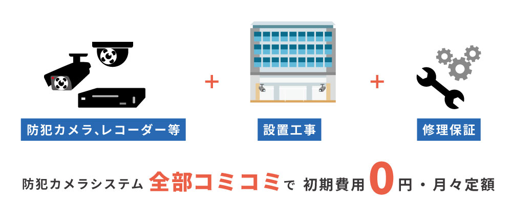 家庭ゴミや路上飲みゴミをコンビニ等に持ち込み処分、これって犯罪？弁護士法人プロテクトスタンス