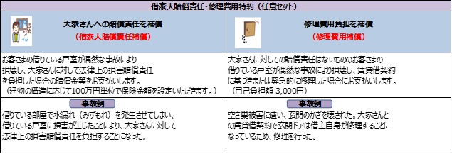 携帯料金の未納を放置すると法律事務所から請求が来る？ － 教えて！借金問題